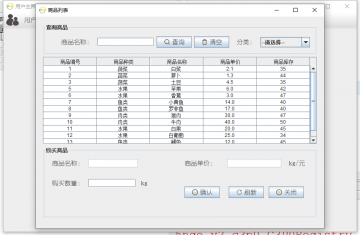 基于JavaSwing开发天天生鲜购物系统+实训报告+记录